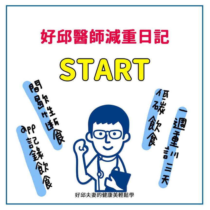 好邱醫師邱顯名的減脂日記（不斷更新中）